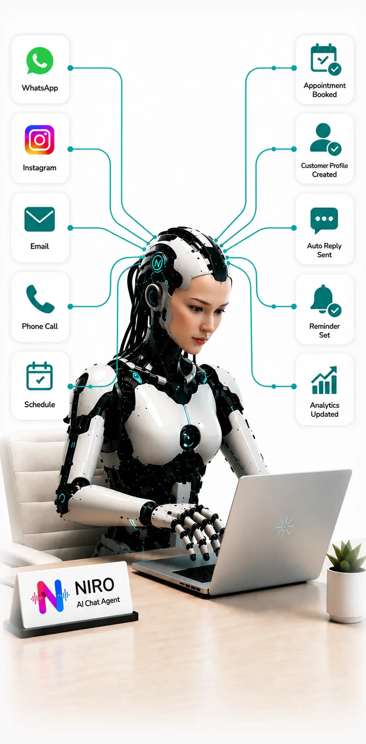 NIRO AI chat agent automating conversations across WhatsApp, Instagram, email and calls
