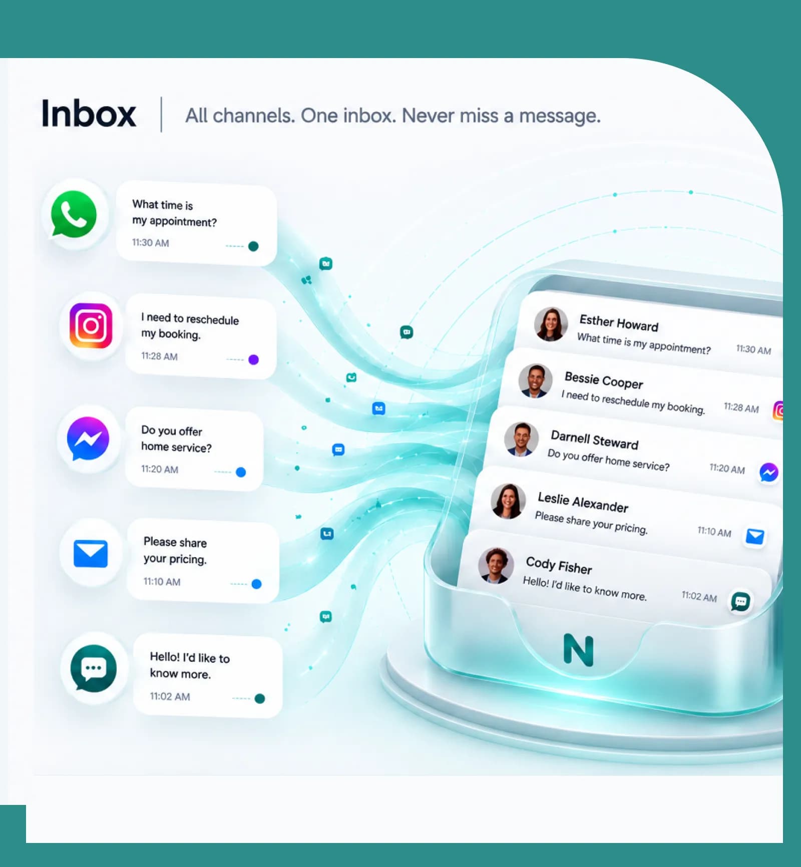 Unified Inbox — all channels, one inbox, never miss a message