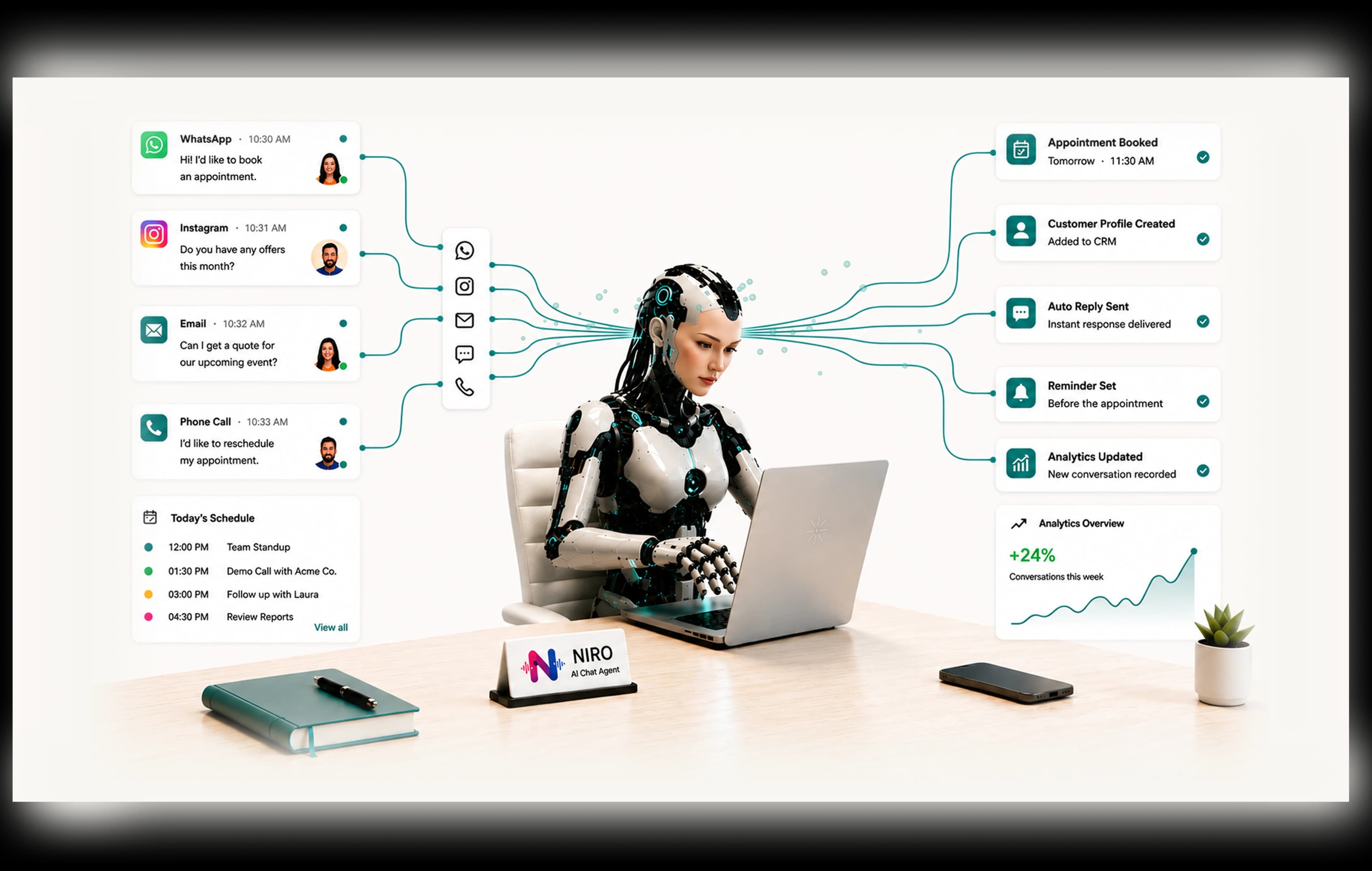 NIRO AI chat agent automating conversations across WhatsApp, Instagram, email and calls
