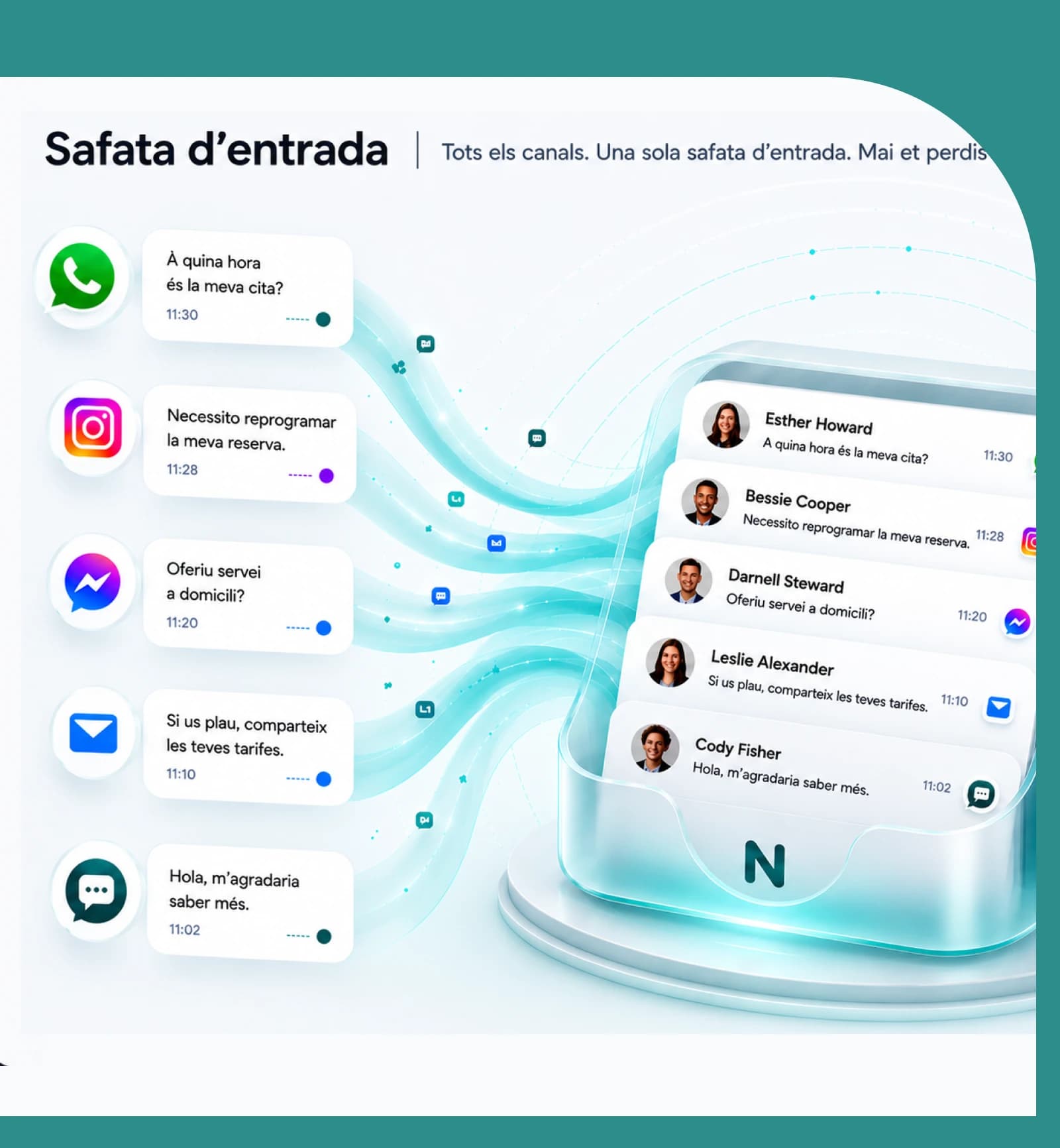 Safata unificada: tots els canals en una safata, sense perdre cap missatge