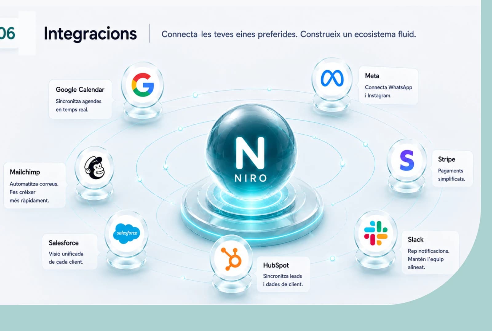 Integracions: connecta les teves eines preferides en un sol ecosistema