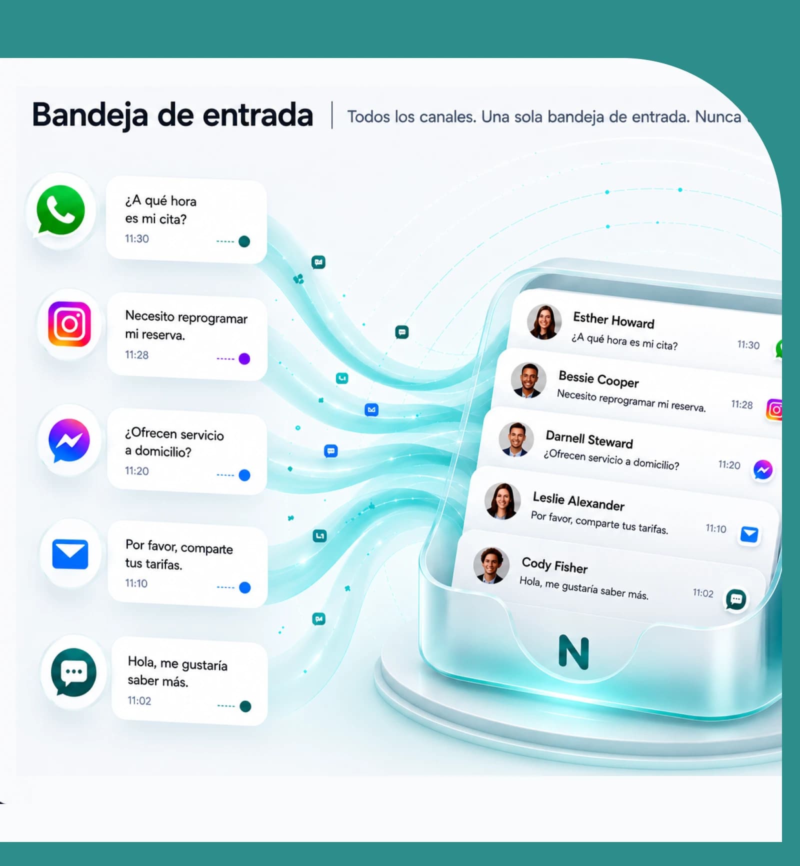 Bandeja unificada: todos los canales en una bandeja, sin perder ningún mensaje