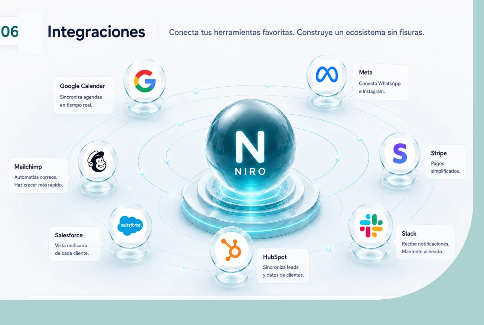 Integraciones: conecta tus herramientas favoritas en un solo ecosistema