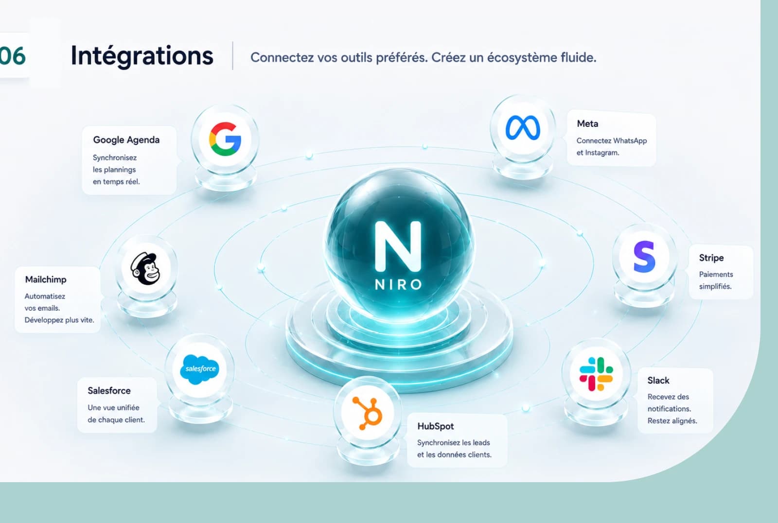 Intégrations : connectez vos outils préférés dans un seul écosystème
